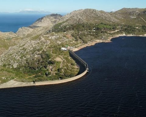 water security cape town