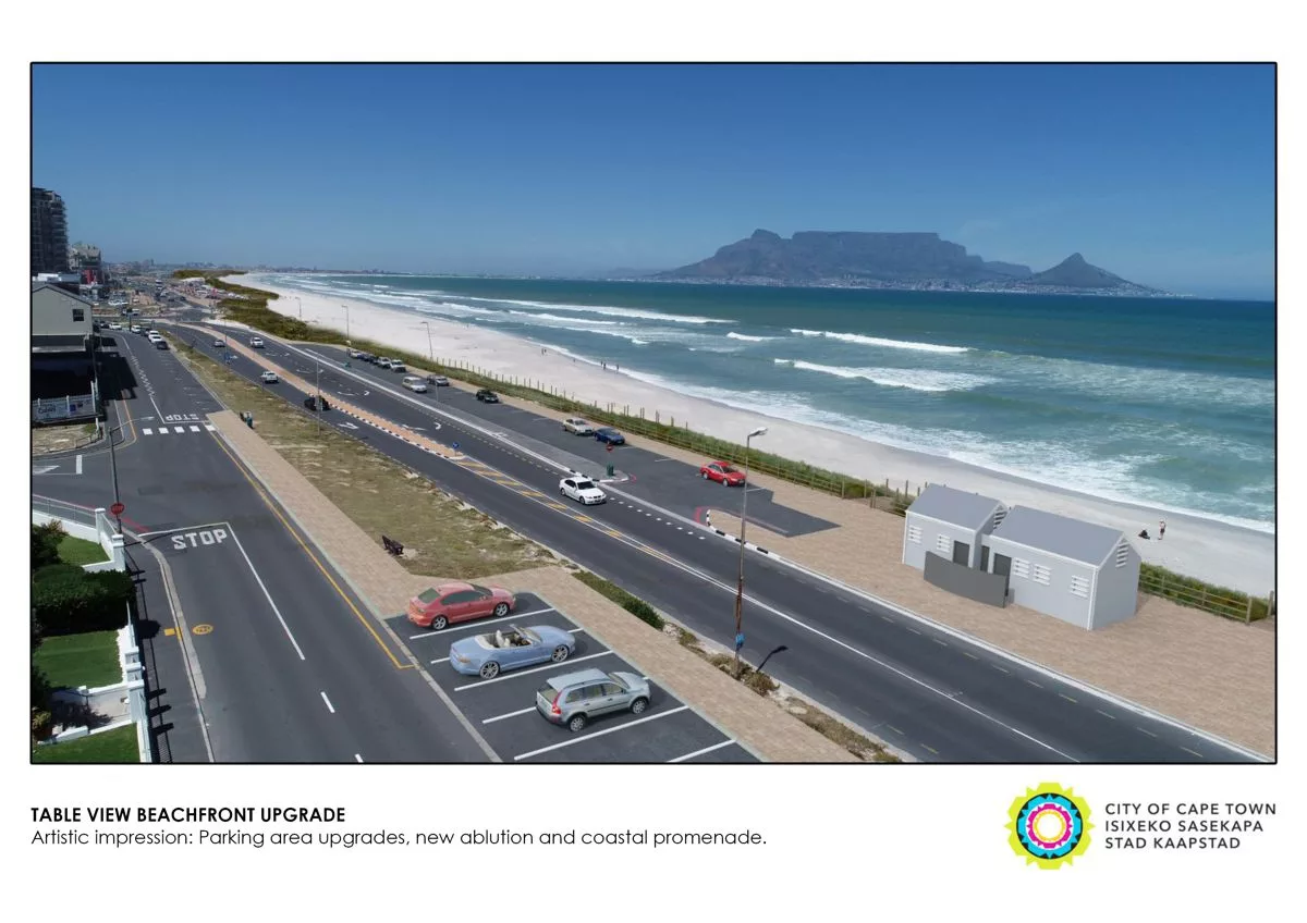 coastal rehabilitation sustainable urban planning